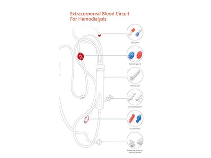 WEGO Extracorpeal Blood Circuit For Hemodialysis (1)