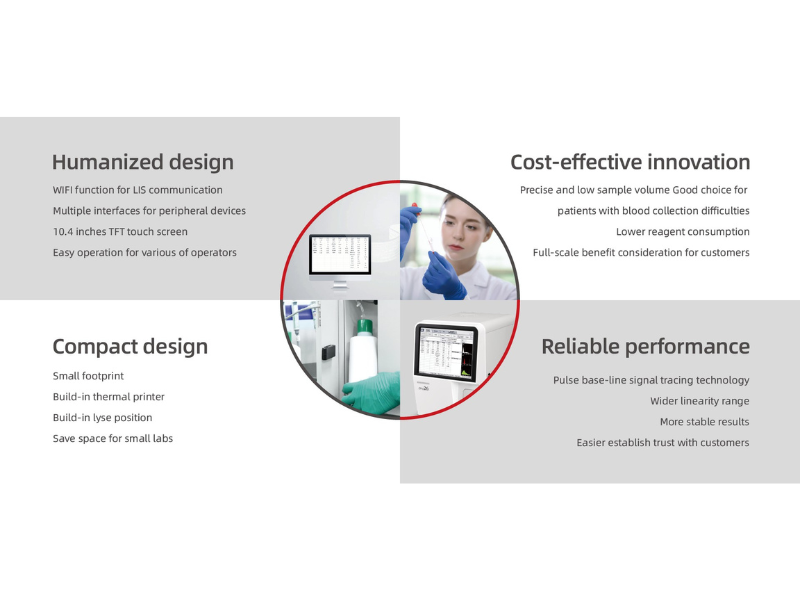 Dymind 3-Part Automatic Hematology Analyzer DH21