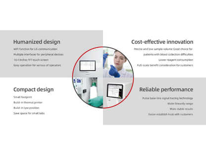 Dymind 3-Part Automatic Hematology Analyzer DH21