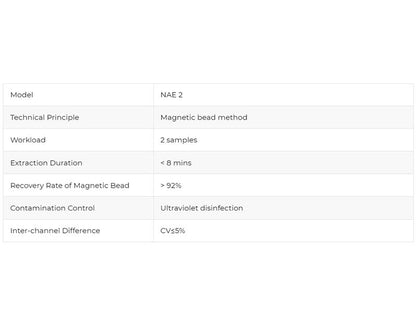 15. NAE 2 Veterinary Automated Nucleic Acid Extractor (1)