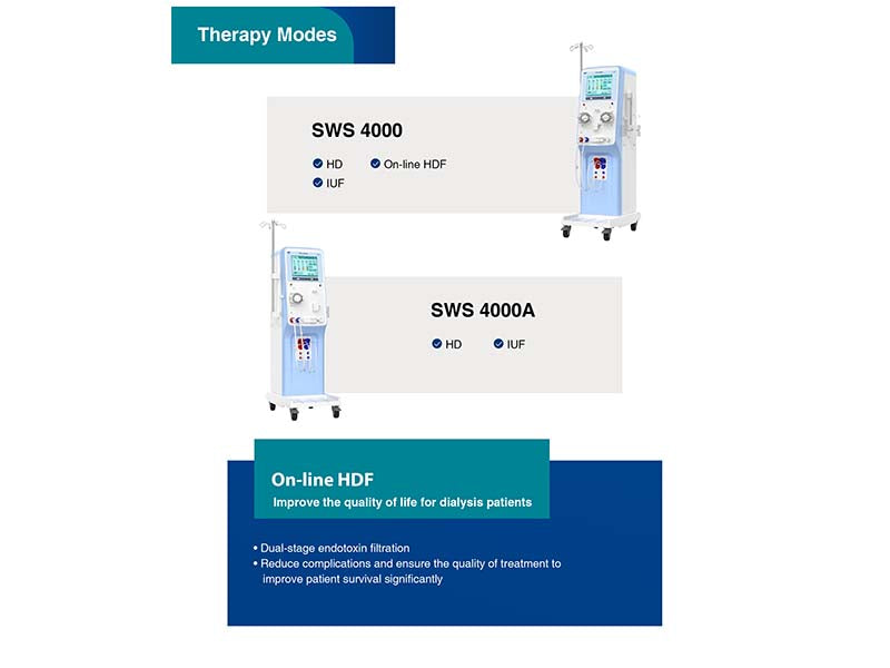 SWS-4000 Series Hemodialysis Machine (1)