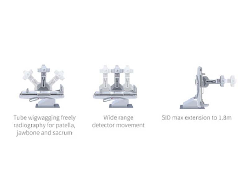 Perlove PLD8000B Dynamic FPD Radiography and Fluoroscopy System (1)