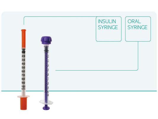 Ruyue Insulin Syringe & Oral Syringe