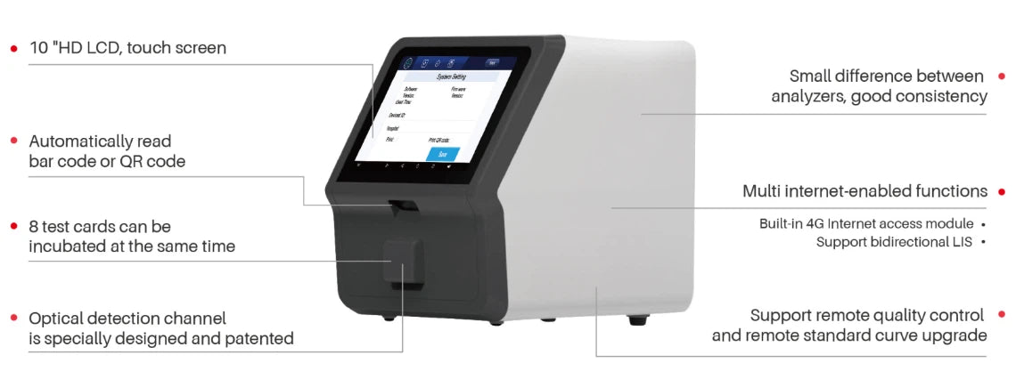 GHM-5300 Semi-Automatic Fluorescence Immunoassay Analyzer