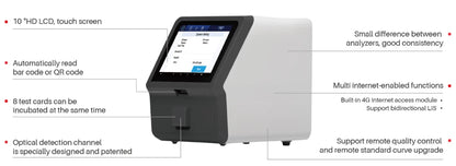 GHM-5300 Semi-Automatic Fluorescence Immunoassay Analyzer