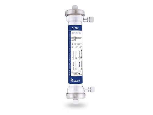 BIOLIGHT Dialysis Fluid Filter DF210