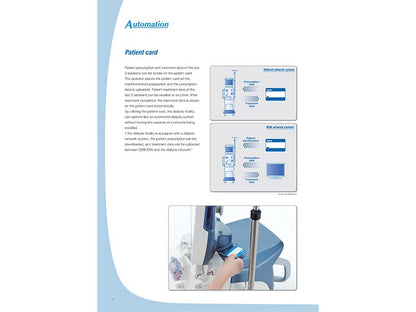 WEGO DBB-EXA Hemodialysis Machine (1)