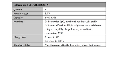 Veterinary Portable Pulse Oximeter GHM-60 Vet