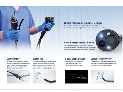 GHM-8000 max High-Definition Video Endoscopy System