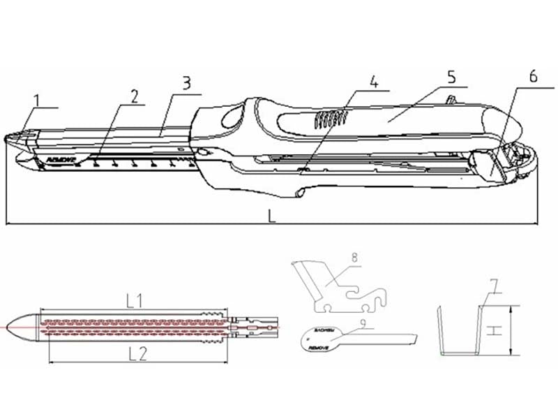 6. CAK Disposable Linear Cutter Stapler Model A (1)