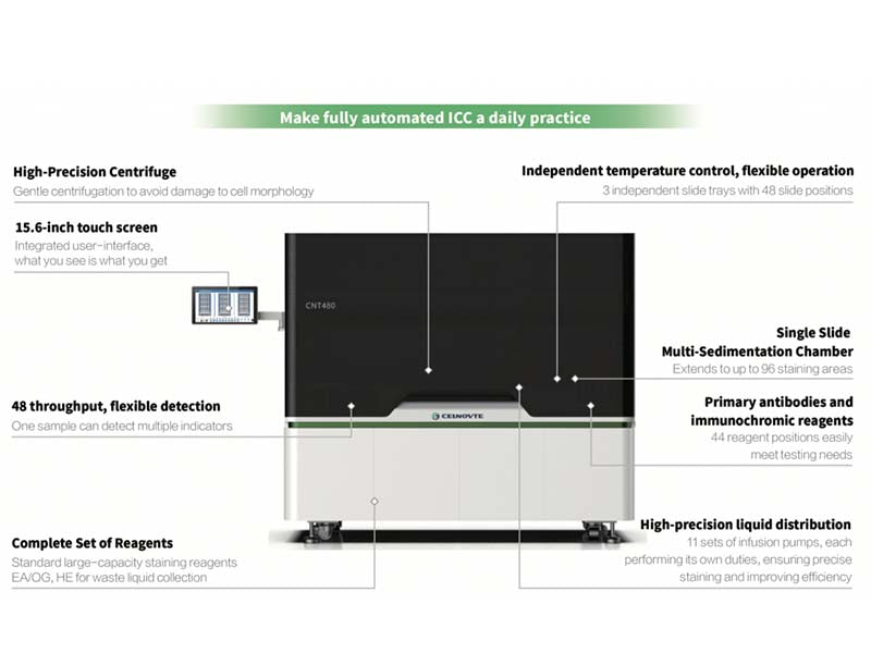 Celnovte CNT 480 Fully Automatic Liquid-Based Cytology & Immunocytochemistry Stainer