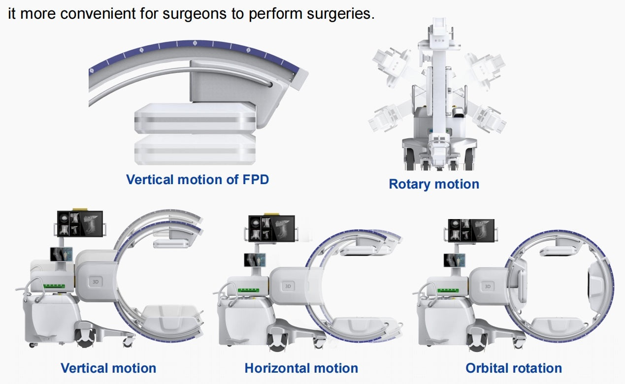 GHM-750 Digital Intraoperative 3D C-arm System